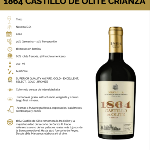 1864 Castillo De Olite Crianza